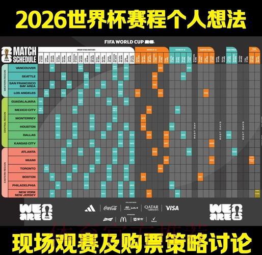 运用历史数据分析制定2026世界杯竞猜投注策略
