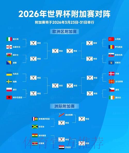 运用历史数据分析制定2026世界杯竞猜投注策略